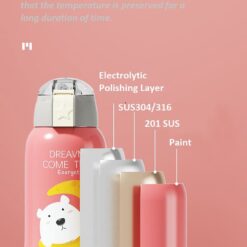 Kids School Bottle