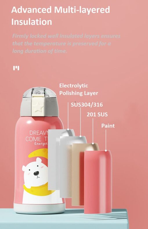 Kids School Bottle