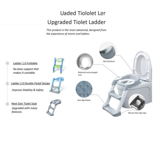 [Refurbished] StarAndDaisy Potty Training Seat with Ladder, Toddler Potty Seat for Toilet with Step Stool for Kids, Splash Guard and Wide Pad for Boys Girls, Stable Without Slipping Grey - Image 6