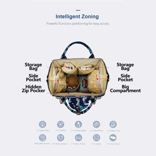 StarAndDaisy Multi Utility Diaper Bag / Maternity Bag - Blue - Image 9