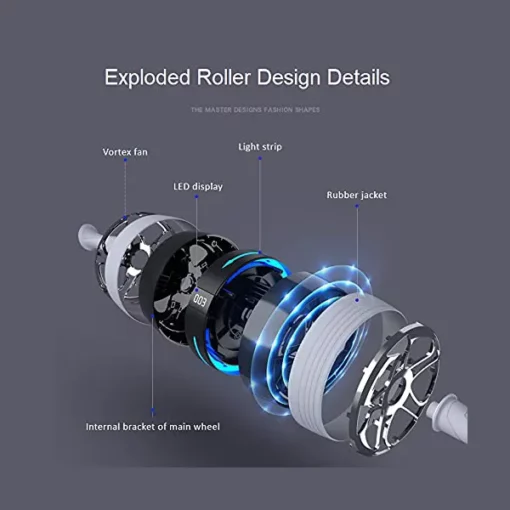 SND by StarAndDaisy - 360° Fitness Abs roller with spring actuated self rebound, digital counter for flat tummy abs workout *Including Knee pad - Image 3