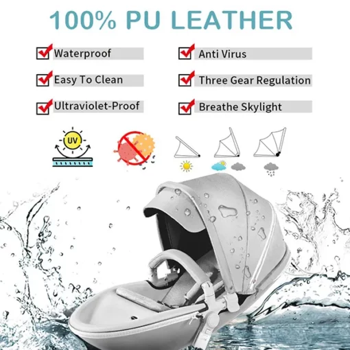 International Series Hot-Mom Stroller, Pram , Buggy & Pushchair with inbuilt 360 Rotation Function, Travel System Pram for Baby and Kids (Blue) - Image 4