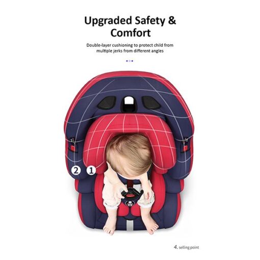 StarAndDaisy Baby Car Seat COMFORT UP, Booster Child Car Seat, with 5 Point Harness, SIP, for Toddlers, Infant, Group 1/2/3, 9-36 Kg, Up to 12 Years, Safety Certificate ECE R44/04 [Green] - Image 3