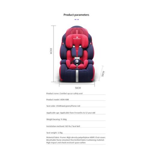 StarAndDaisy Baby Car Seat COMFORT UP, Booster Child Car Seat, with 5 Point Harness, SIP, for Toddlers, Infant, Group 1/2/3, 9-36 Kg, Up to 12 Years, Safety Certificate ECE R44/04 [Green] - Image 6