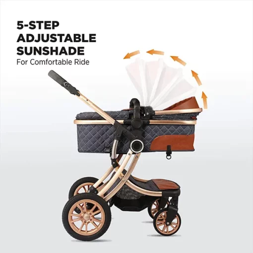 [Refurbished] StarAndDaisy Ultima Luxury Newborn Stroller with Seating / Sleeping Bassinet, Mult-Functional, Mult-adjustments (Denim Blue) - Image 7