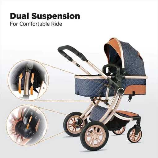 [Refurbished] StarAndDaisy Ultima Luxury Newborn Stroller with Seating / Sleeping Bassinet, Mult-Functional, Mult-adjustments (Denim Blue) - Image 8