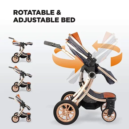 [Refurbished] StarAndDaisy Ultima Luxury Newborn Stroller with Seating / Sleeping Bassinet, Mult-Functional, Mult-adjustments (Denim Blue) - Image 5