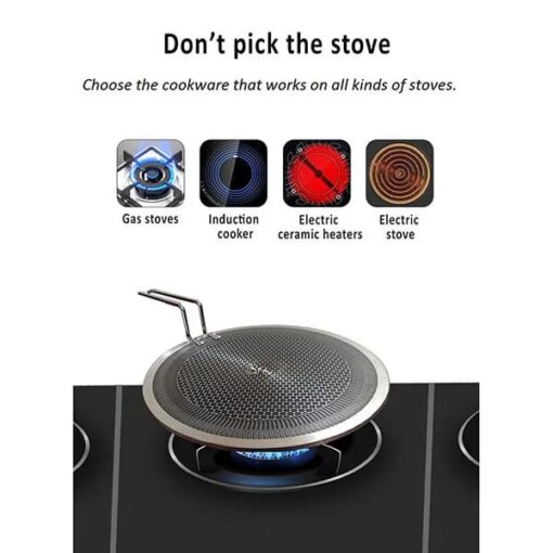 SND Homes Smart Cookware Stainless Steel SUS 304 Non-Stick Diamond Coating 7 Layer Energy Saving Tawa for Dosa/ Uttapam/ Pratha/ Chapati (Silver - 26cm | 30cm Tawa) - Image 2