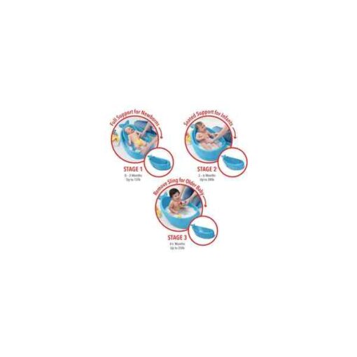 Skip Hop Bath Tub Moby Smart Sling 3-Stage Tub Blue 3M to 36M - Image 5