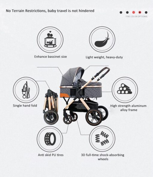 StarAndDaisy 2-in-1 EasyGo Travel Friendly Luxury Baby Stroller Pram Buggy Pushchair For Baby with Extraordinary Features, Sleeping Baby Stroller bassinet mode, Sit-stand Mode (High Landscape Seat, one-push folding, Powerful Shock Absorption Wheels, Convertible Bassinet Design (Grey with Silver Tubes | With Cushion) - Image 8