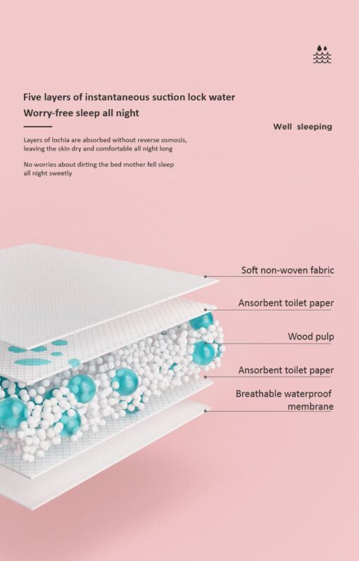 StarAndDaisy Disposable dry sheet for baby, Bed Pads Underpads for Adults, Children, High Absorbency Dry Sheet for newborns. Bedwetting (Size: 60 x 45 cm) - Image 7
