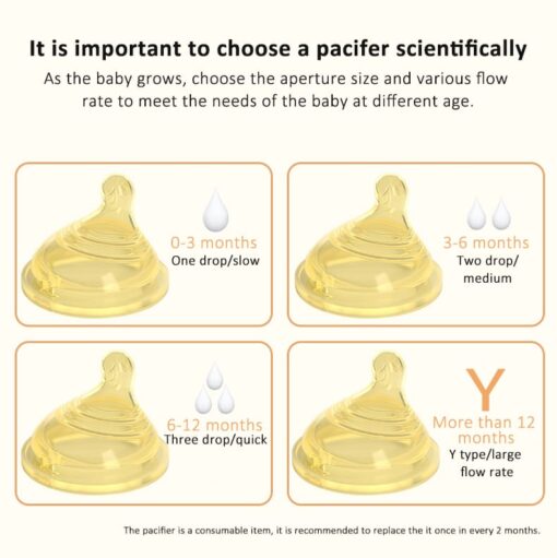StarAndDaisy Powder Skin Feeding Bottle with With Soft Silicone BPA Free Bottle and Nipple, High-Temperature Resistance, Anti-Flatulence and High Borosilicate Glass, Suitable for 3-6 Months Baby - Image 6