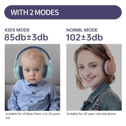 StarAndDaisy Rome Kids Safe Noise Control Bluetooth Headphones that can be used in wireless (Bluetooth) and wired modes (3.5mm auxiliary jack cable) Lively Red - Image 4