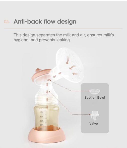 StarAndDaisy Premium Double Sides Electric Breast Pump with several modes and features (150ml | YD-1169) - Image 6