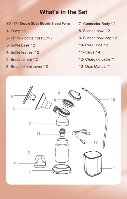 StarAndDaisy Premium Double Sides Electric Breast Pump with Several Modes and Features 150ml - YD-1171 M2 - Image 3
