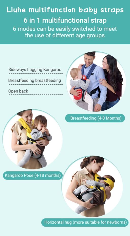 Baby Deer 4 in 1 Multipurpose Strong Baby Carrier with Coushion Padding for Baby Comfort Front Carry Facing in and Out, Back Carry, Feeding Position (Blue & Pink) - Image 6