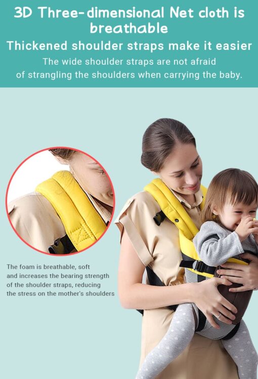Baby Deer 4 in 1 Multipurpose Strong Baby Carrier with Coushion Padding for Baby Comfort Front Carry Facing in and Out, Back Carry, Feeding Position (Blue & Pink) - Image 9