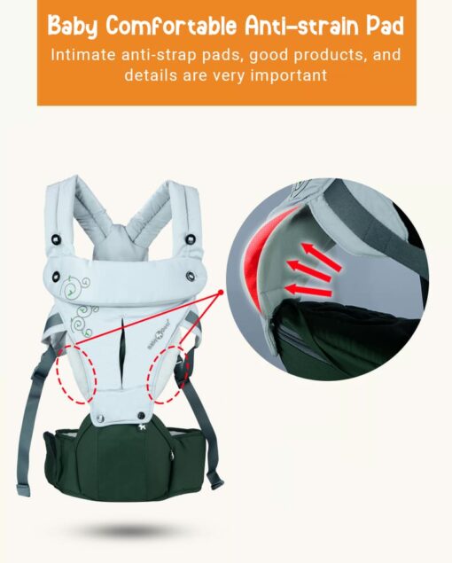 Baby Deer 6 in 1 Multipurpose Strong Baby Carrier with Upgraded Breathable Air Fabric & Ergonomic Design Coushion Padding for Baby Comfort ( Grey & Maroon) - Image 2