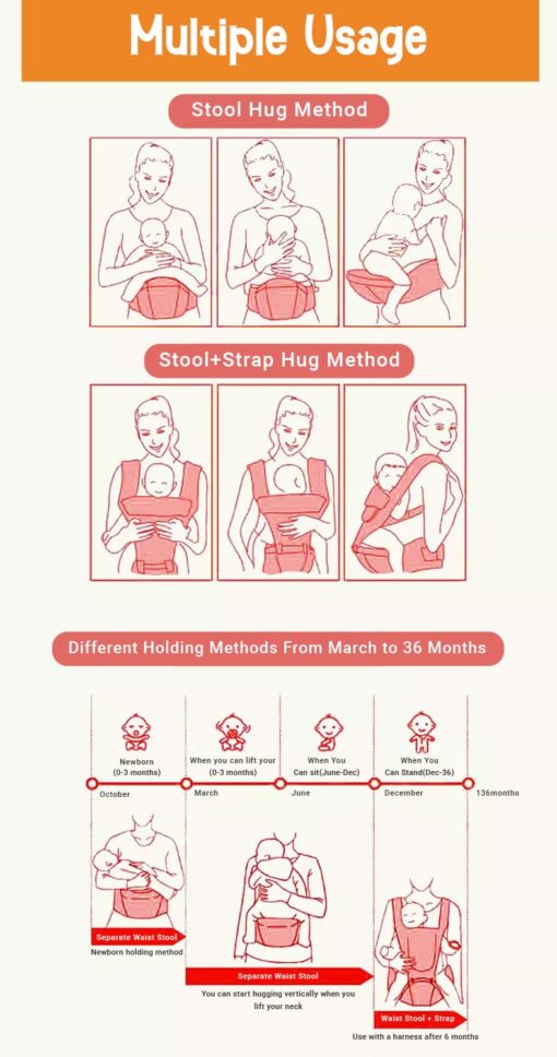 Baby Deer 6 in 1 Multipurpose Strong Baby Carrier with Upgraded Breathable Air Fabric & Ergonomic Design Coushion Padding for Baby Comfort ( Grey & Maroon) - Image 7