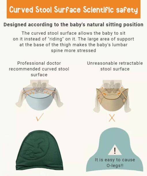 Baby Deer 6 in 1 Multipurpose Strong Baby Carrier with Upgraded Breathable Air Fabric & Ergonomic Design Coushion Padding for Baby Comfort ( Grey & Maroon) - Image 11