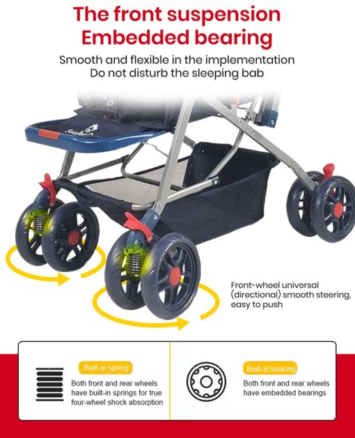 [Refurbished] StarAndDaisy Sunrise Baby Stroller and Pram with Extended Mosquito Net and Ultra Soft Cushions & Reversible Handlebar (Blue Print | Beta) - Image 9