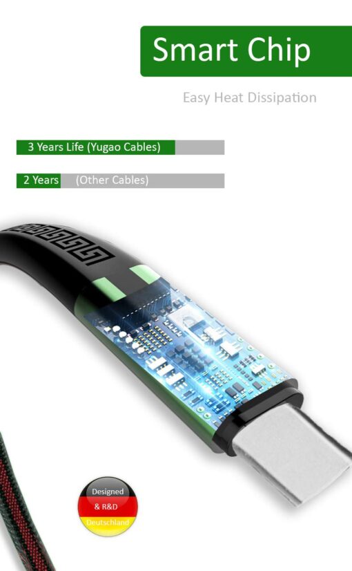 Yugao X-53 1 m USB Type C Cable Dual Tone Nylon Braided Unbreakable Joints Premium Feel (Compatible with All Type C-USB Devices) - Image 3