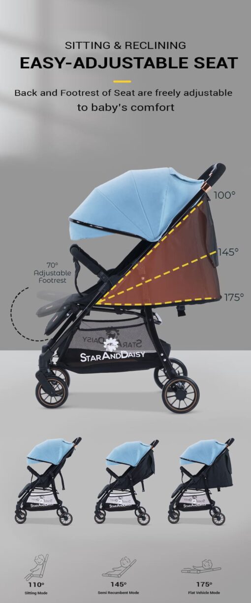 [Refurbished]  StarAndDaisy Mompush Lightweight Travel Luxury Stroller, Compact One-Hand Fold, Reclining Seat and XL Canopy, & Cup Holder (Blue) - Image 9