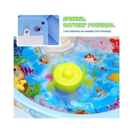 Blossom 23 Pcs Playing Water Paradise Fishing Game Chair Set (Battery Operated) with Paddling Game,Electric Rotation - Image 4