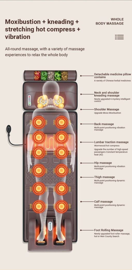 StarAndDaisy 4D Heated Massage Mat with 20 Neck Shiatsu Kneading Heads Body Relieving Back & Leg Pain with Foot Massager (Brown) - Image 21