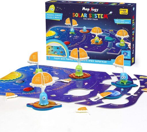 Mapology Solar System
