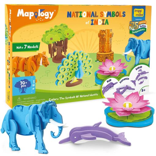 Imagimake Mapology