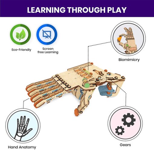 Smartivity Mechanical Hand - Smartivity DIY Robotic Mechanical Hand STEM Fun Toys - Image 2