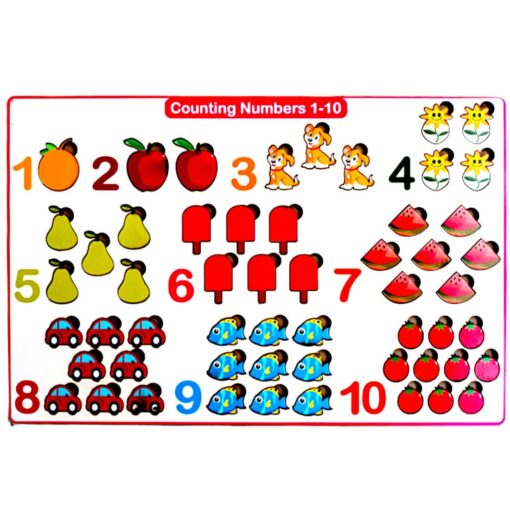 Counting Numbers 1-10 -12*18 inch