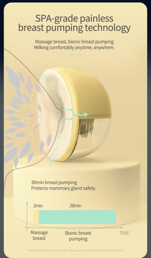 Real Bubee Wearable Electrical Breast Pump 9 Levels Hands Free Breast Pump with Memory Function Free Milk Bags (Green) - Image 6