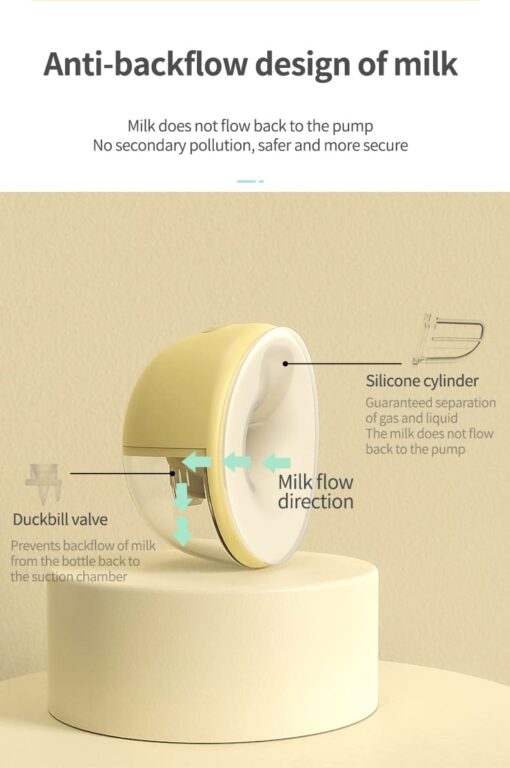 Real Bubee Wearable Electrical Breast Pump 9 Levels Hands Free Breast Pump with Memory Function Free Milk Bags (Green) - Image 13