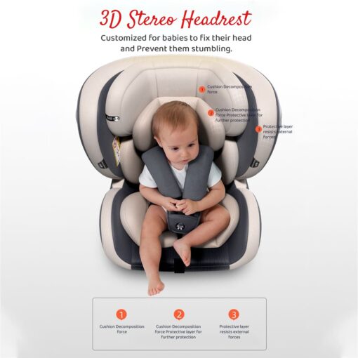 [Refurbished] StarAndDaisy Isofix Baby Car Seat with Convertible, 360 Rotation & Side Protection for Babies, Infants, Toddler & Kids (Luxury Beige) - Image 4