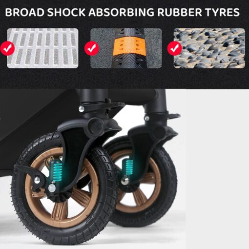 360 degree rotation wheel