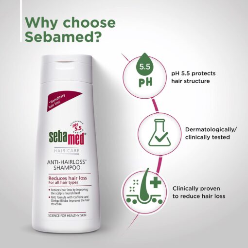 Hairfall Solution