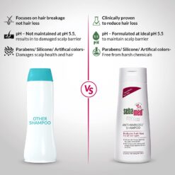 Scalpe Plus Shampoo