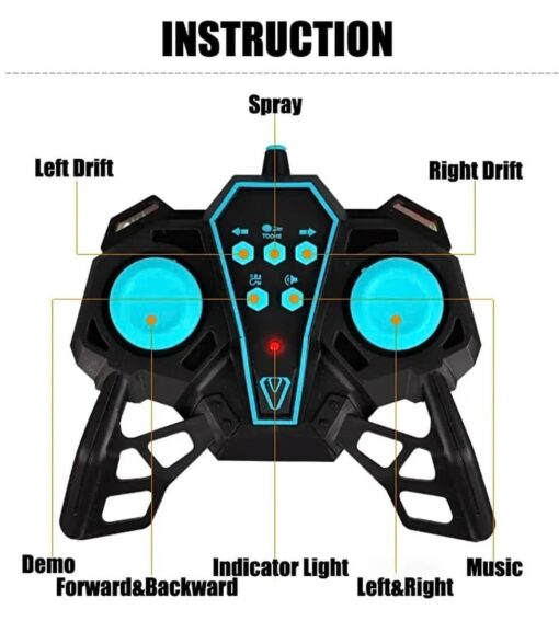Kipa Moto Clan F1 Super Drifter - Image 5