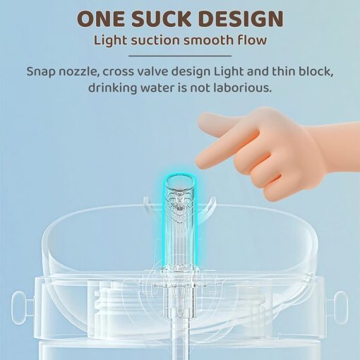 Travel-Friendly Water Sipper Bottles for Little ones