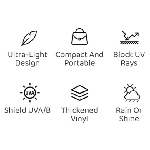 Foldable Small and Lightweight Anti-UV Vinyl Umbrella for Kids