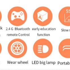 specifications of mercedes kids jeep by staranddaisy