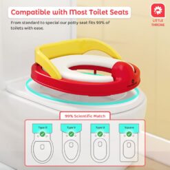 Potty Training Seat