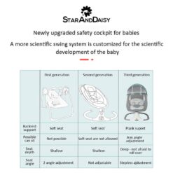 Baby Swing Rocke